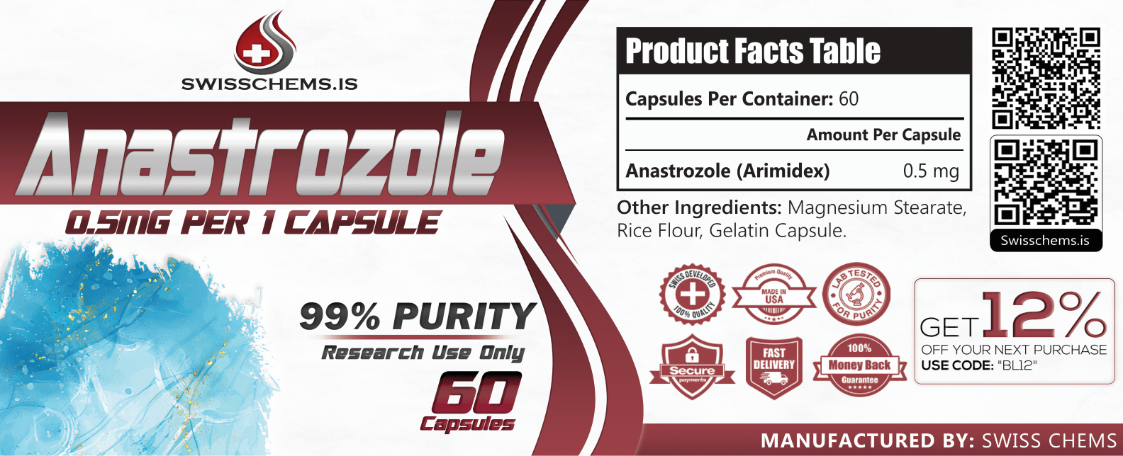 Anastrozole (0.5mg/capsule), 60 Capsules - Image 2
