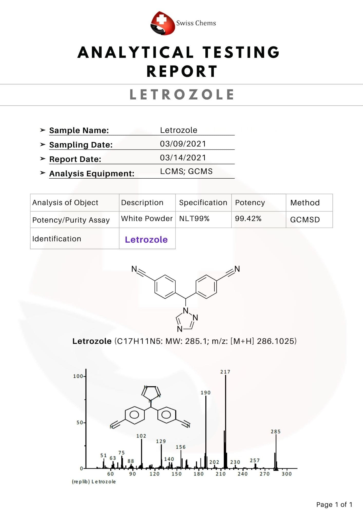 Letrozole (1mg/capsule), 60 Capsules - Image 3