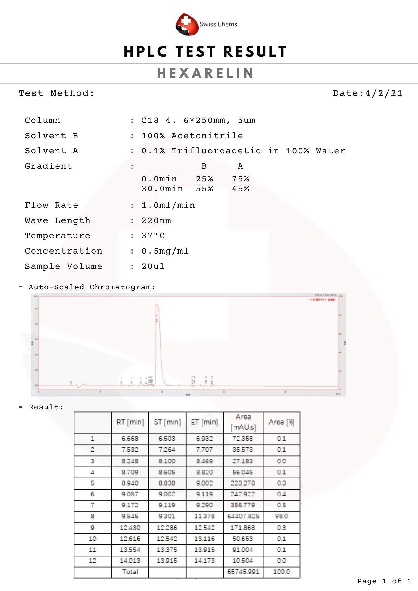 Hexarelin (Examorelin) 2mg (1 vial) - Image 3