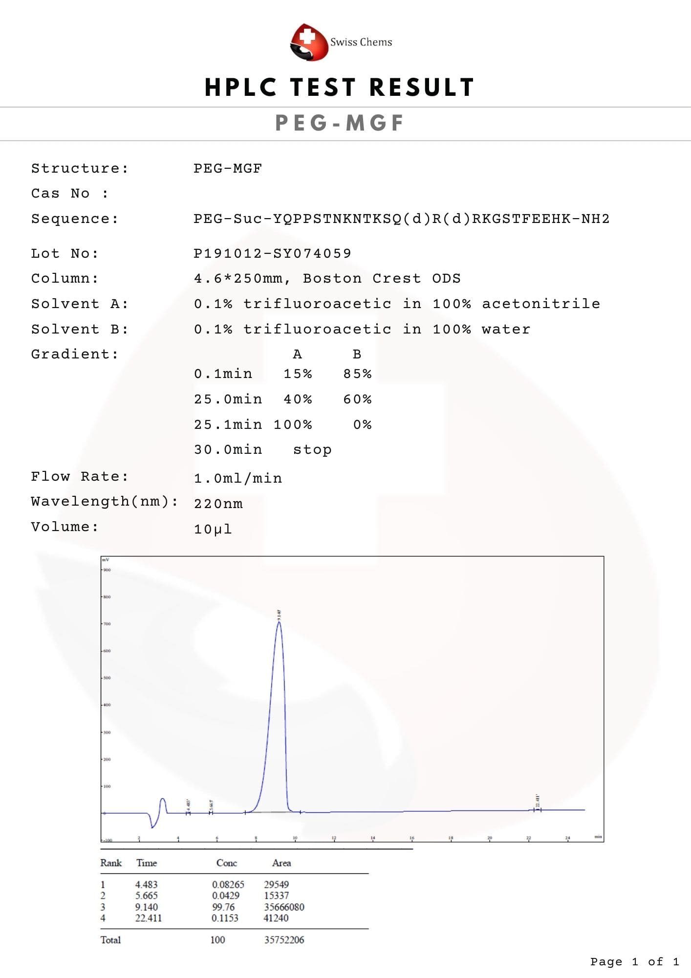 PEG MGF 2 mg (1 vial) - Image 3