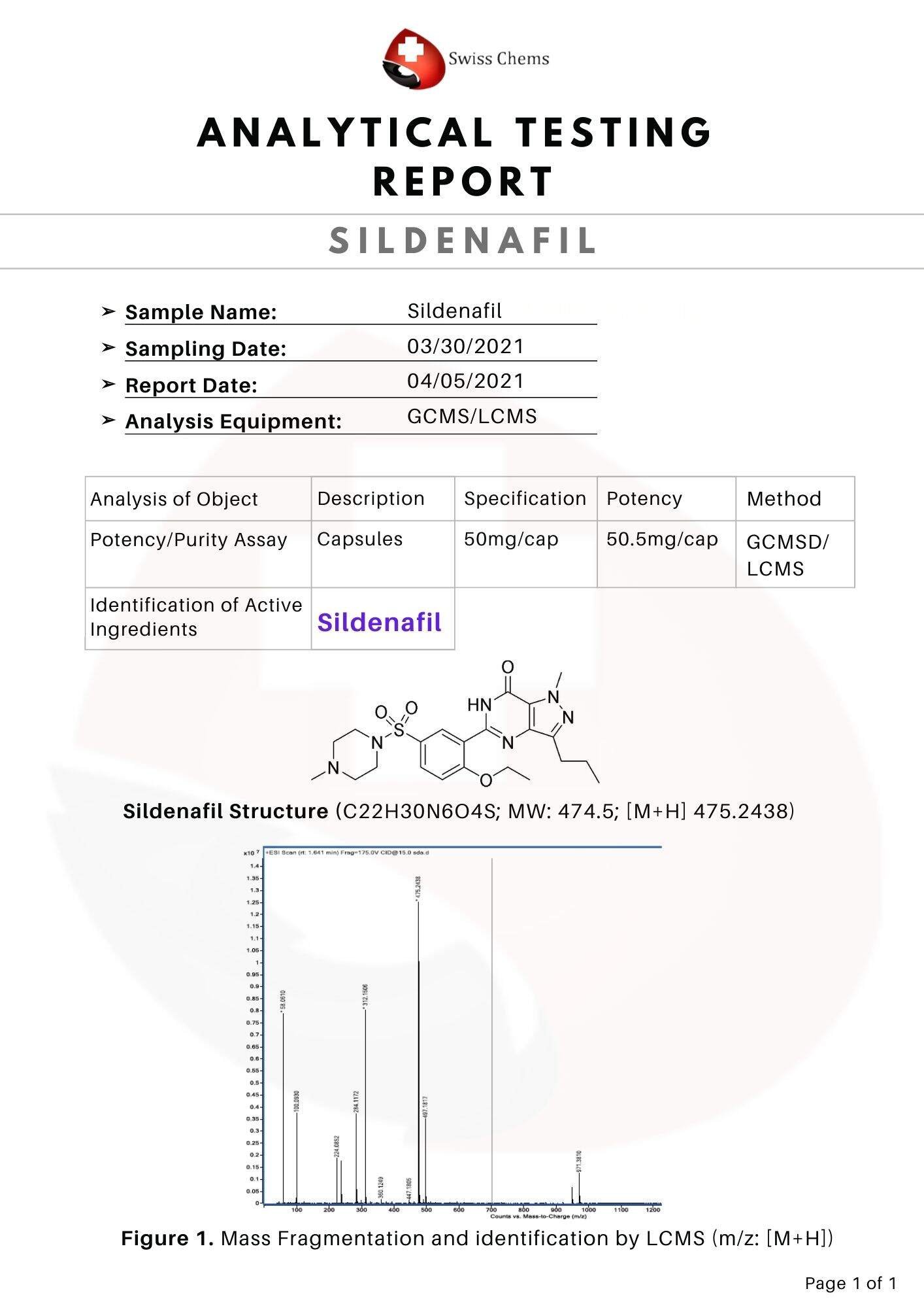 Sildenafil, (50mg/capsule), 60 Capsules - Image 3